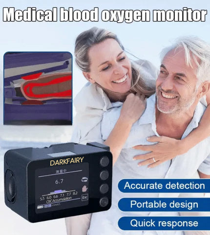 Non-Invasive Blood Glucose Monitor | High-Precision 99.9% Accuracy | TGA Certified